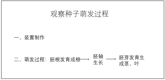 PG电子游戏官网