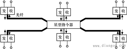 PG电子游戏官网