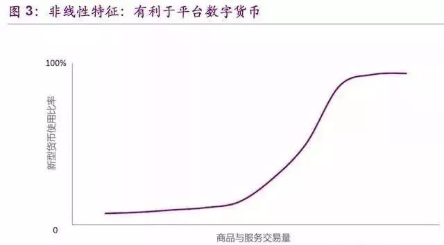 PG电子游戏官网