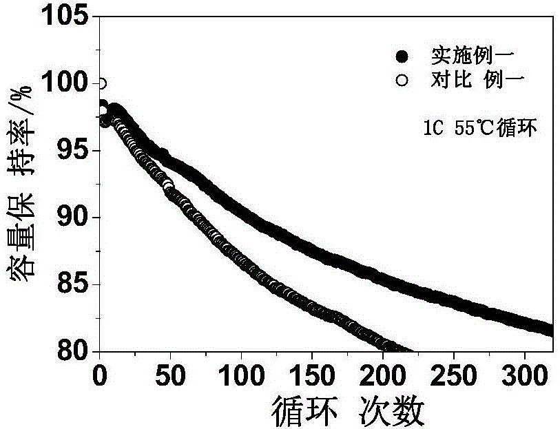 PG电子游戏官网