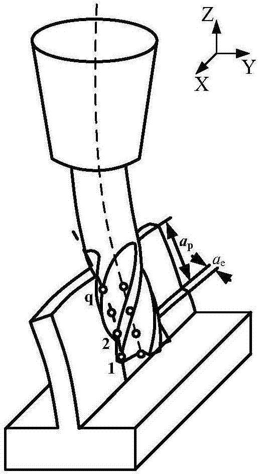 PG电子游戏官网